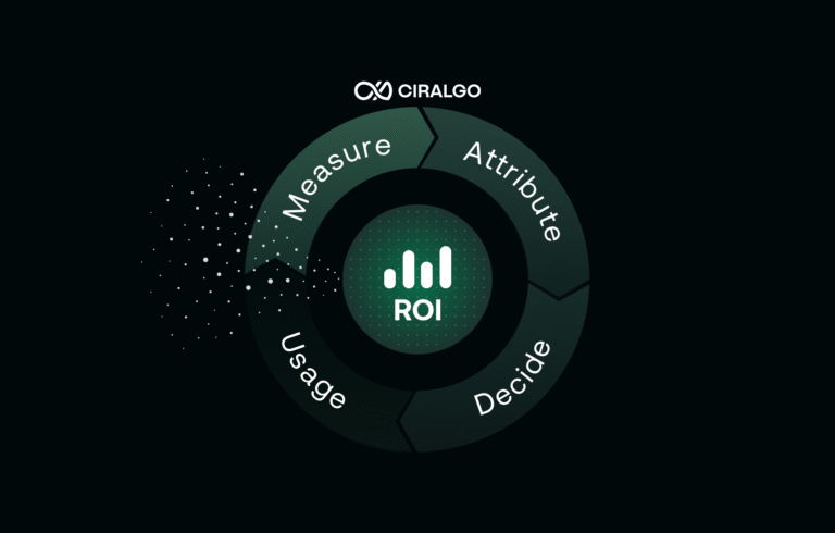 From pilot to profit: bridging the gap between AI adoption and tangible business impact