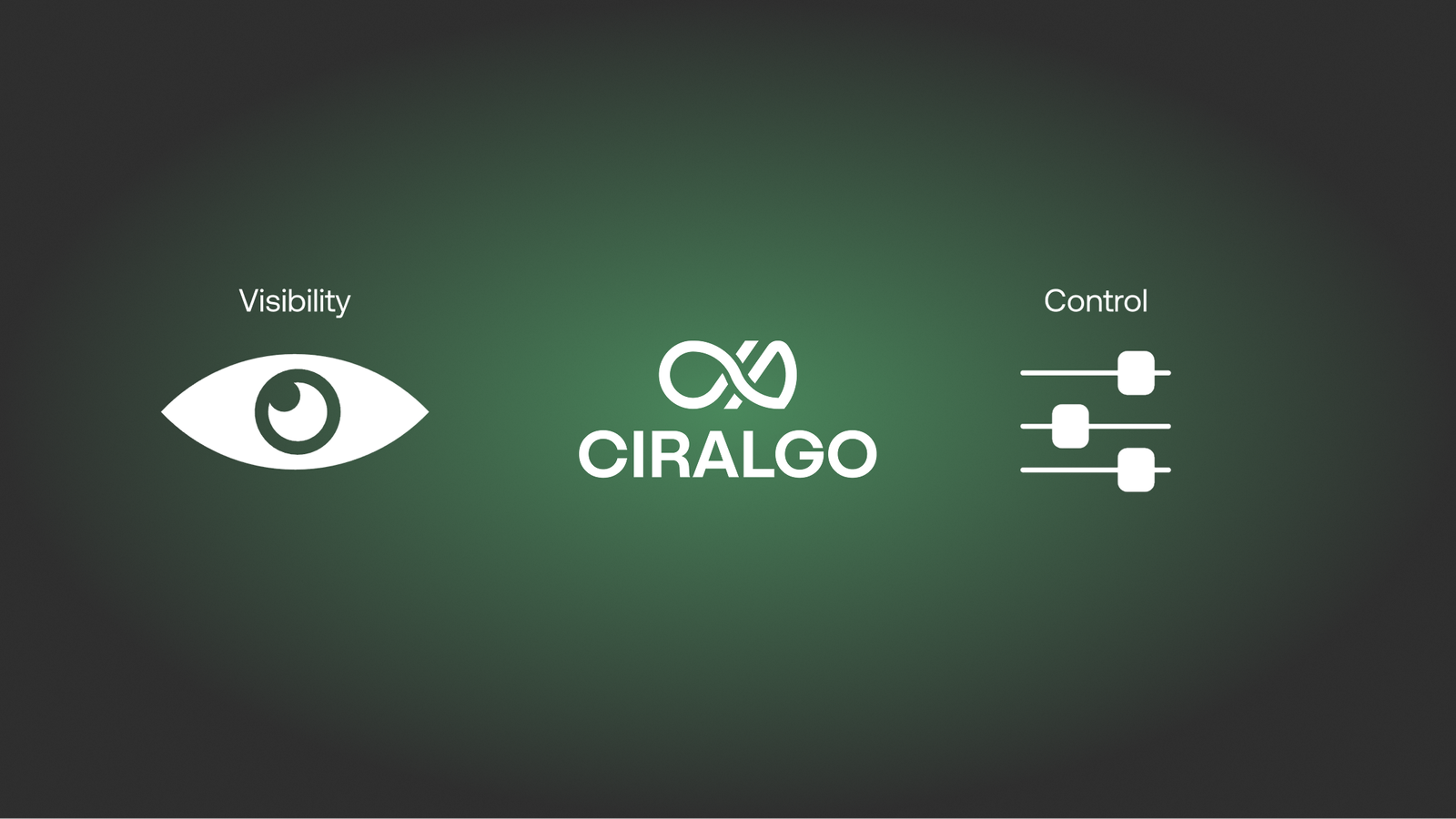 Purview DLP Copilot safety baseline showing control and visibility layers